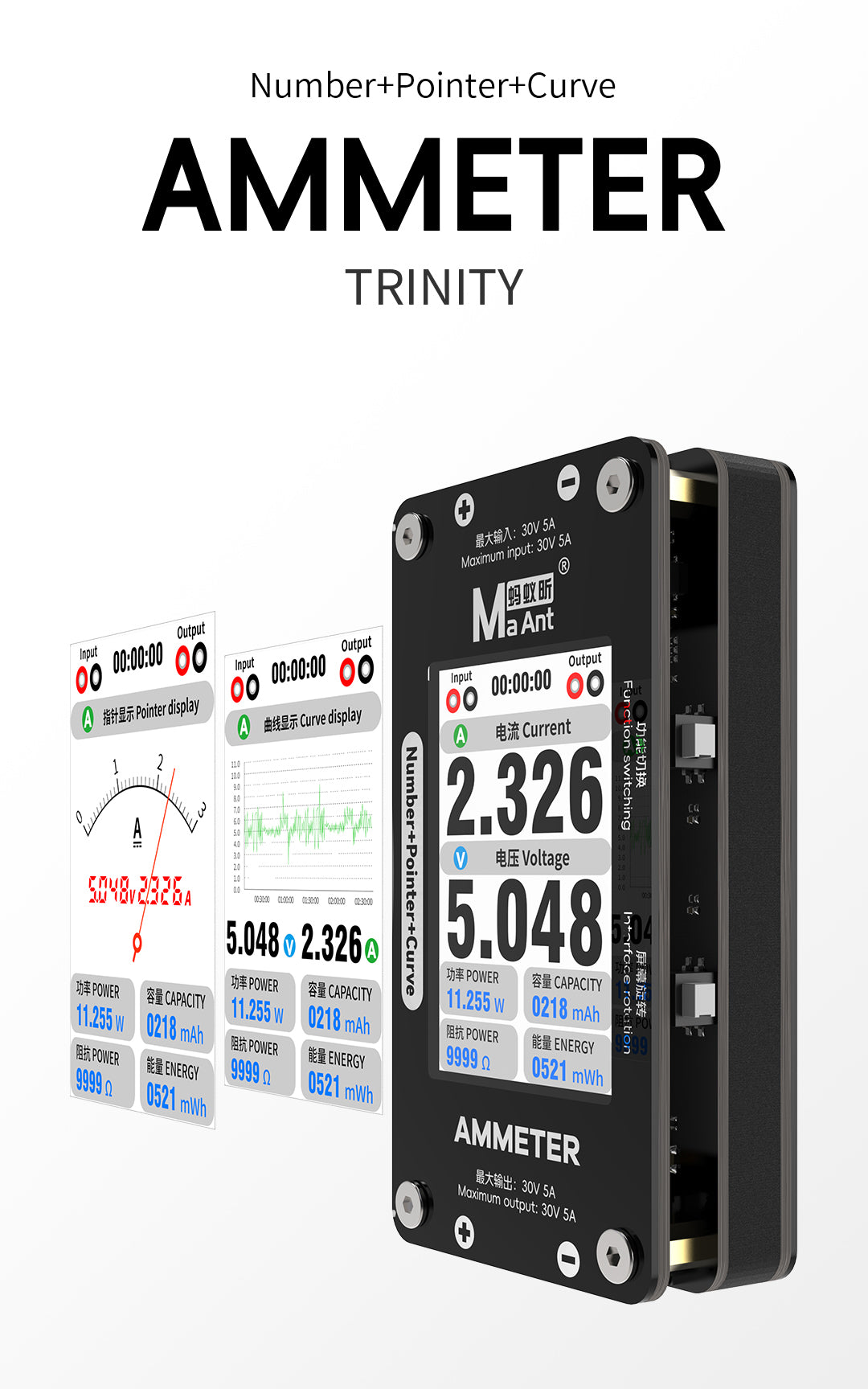MaAnt DL-02 Intelligent Multipurpose Ammeter