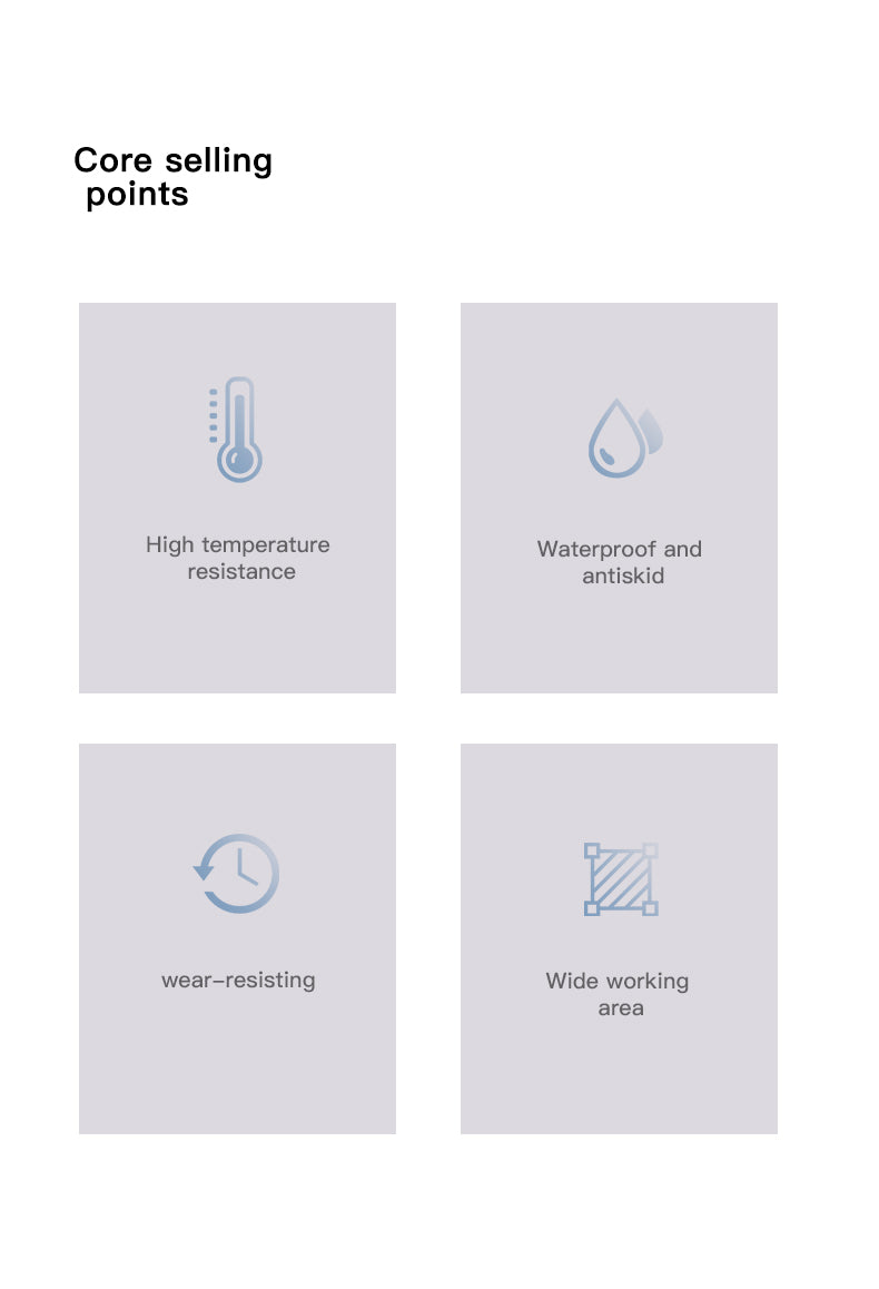 MaAnt High Temperature Resistant Insulation Pad