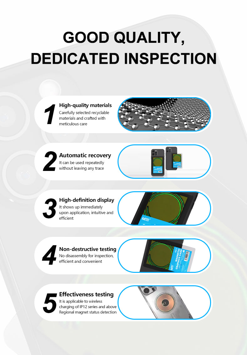 MaAnt M096 Wireless Charging Detection Magnetic Sheet