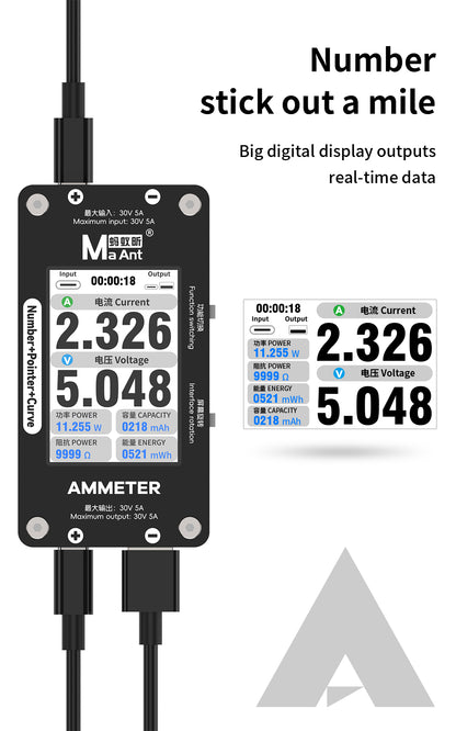 MaAnt DL-02 Intelligent Multipurpose Ammeter