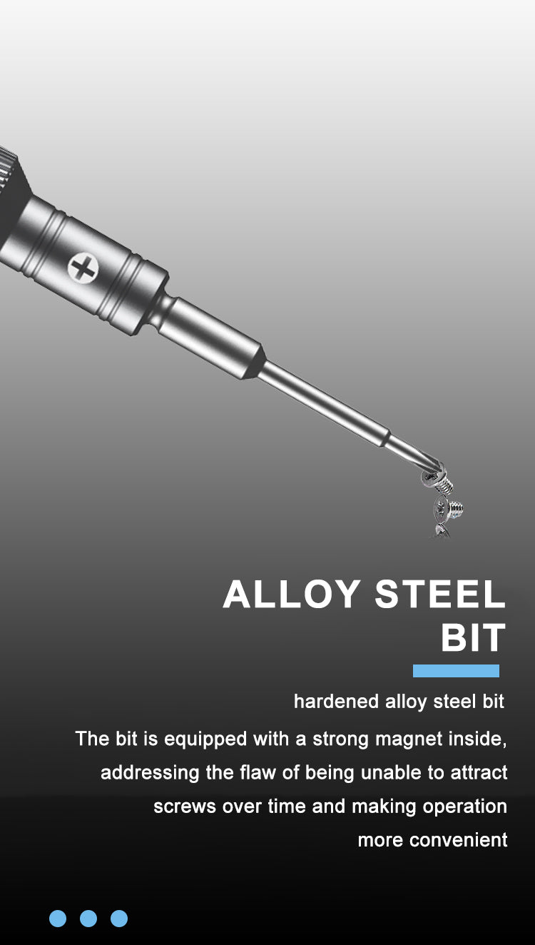 MaAnt 901/4IP17 Screwdriver Series