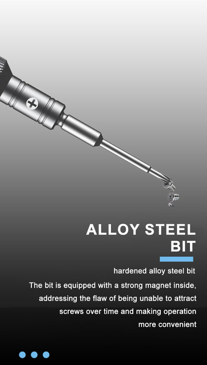 MaAnt 901/4IP17 Screwdriver Series