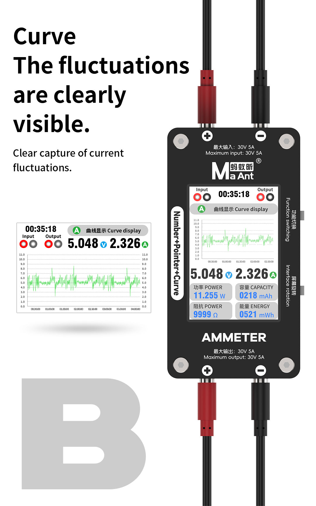 MaAnt DL-02 Intelligent Multipurpose Ammeter