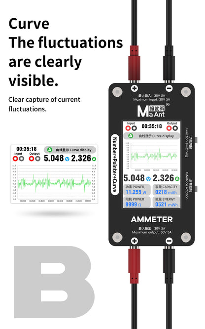 MaAnt DL-02 Intelligent Multipurpose Ammeter