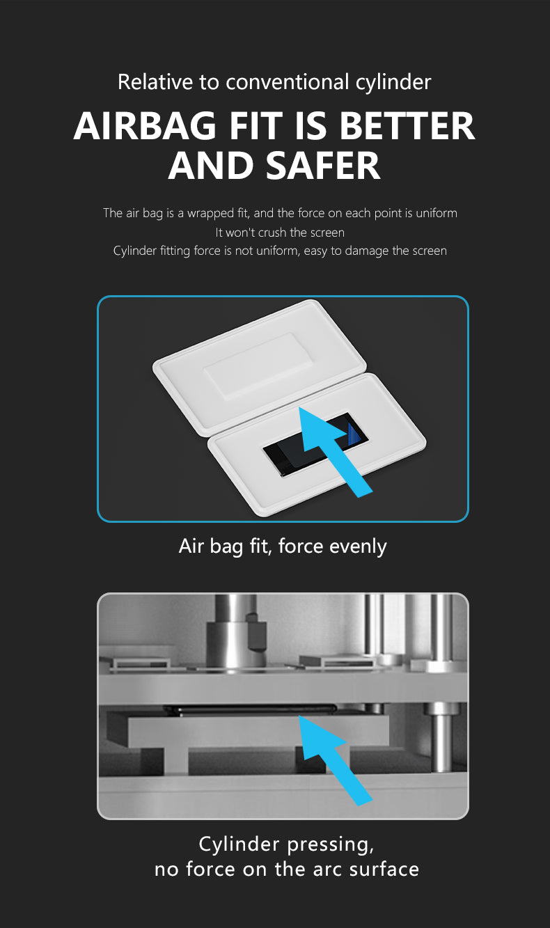 MaAnt SU7 Fit In One Machine