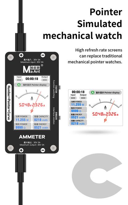 MaAnt DL-02 Intelligent Multipurpose Ammeter