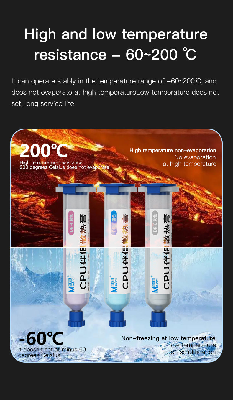 MaAnt DR-4 6 8 CPU Companion Heat Sink