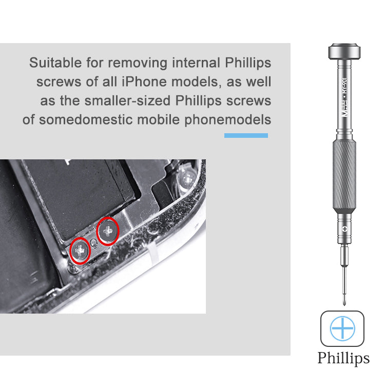 MaAnt 901/4IP17 Screwdriver Series