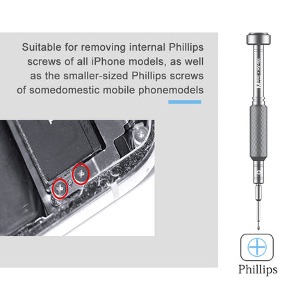 MaAnt 901/4IP17 Screwdriver Series