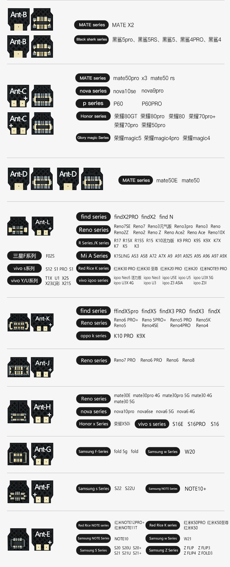 MaAnt Android Phone Power Cable Buckle