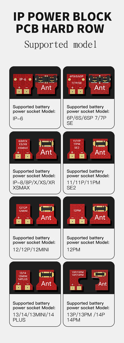 MaAnt China Red Series Ip Power Cable Buckle