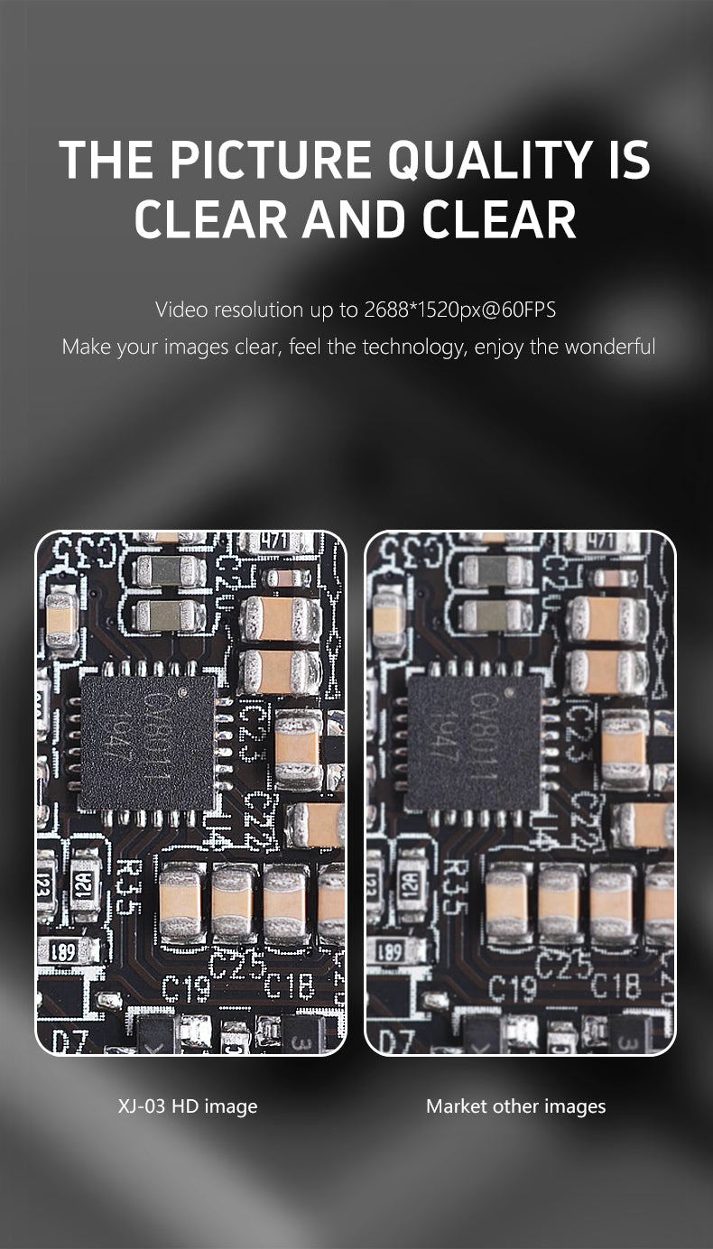MaAnt XJ-03 Eagle Eye HD Microscope