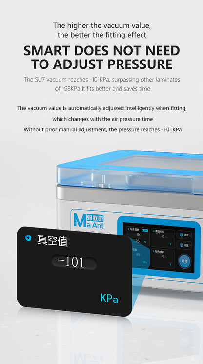 MaAnt SU7 Fit In One Machine