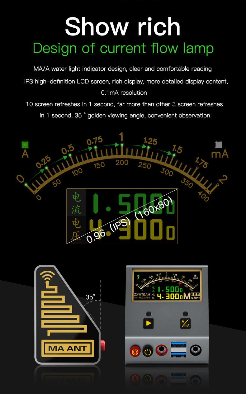MaAnt Current recording analyzer