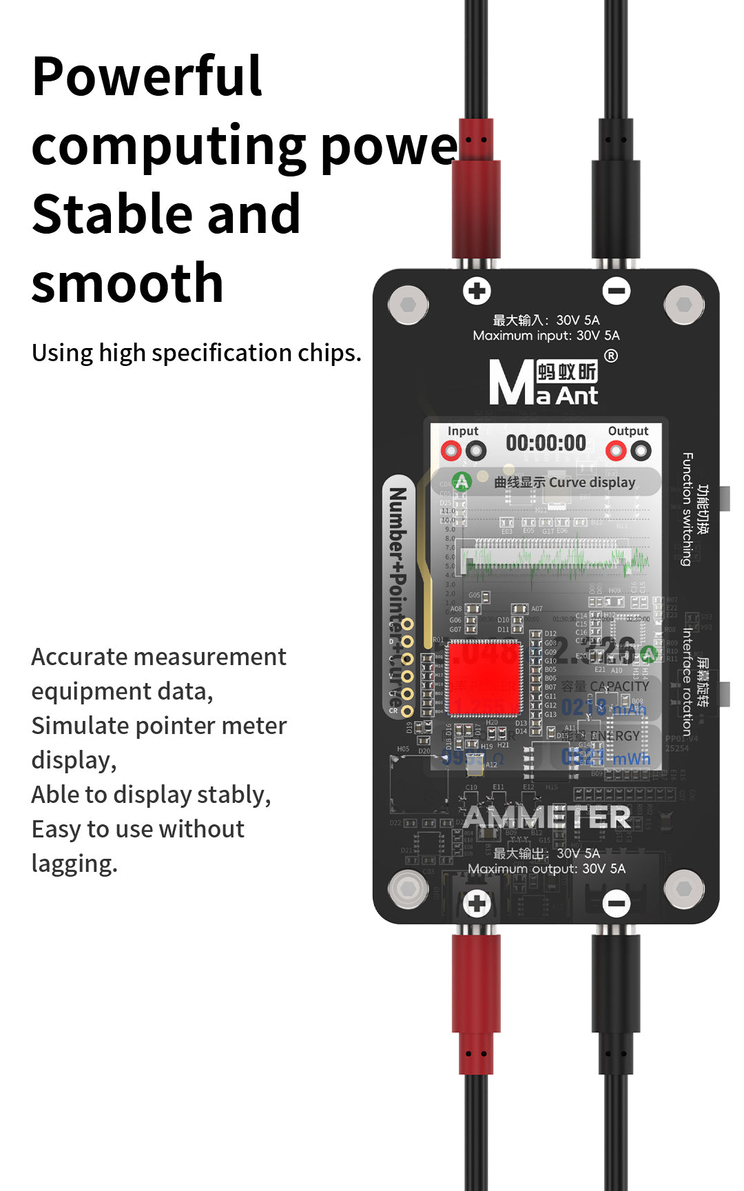 MaAnt DL-02 Intelligent Multipurpose Ammeter