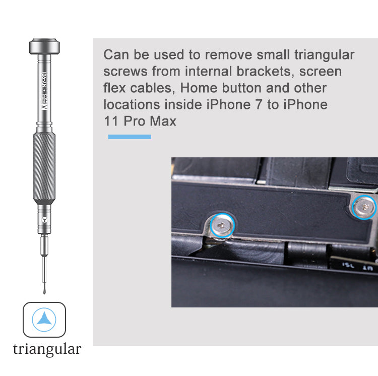 MaAnt 901/4IP17 Screwdriver Series