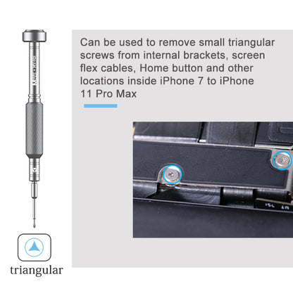 MaAnt 901/4IP17 Screwdriver Series