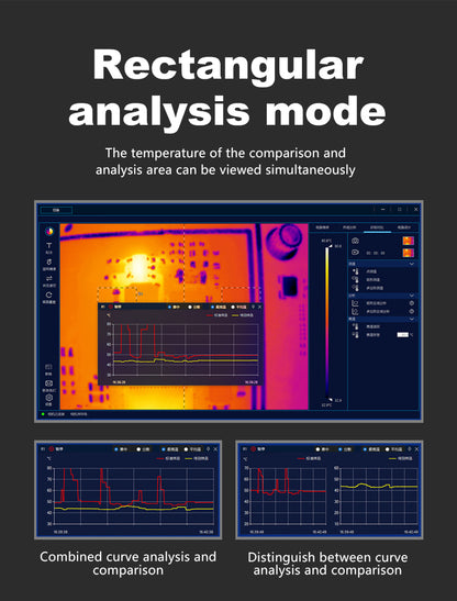 MaAnt RC-5 Infrared Thermal Imaging Analyzer