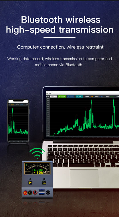 MaAnt Current recording analyzer