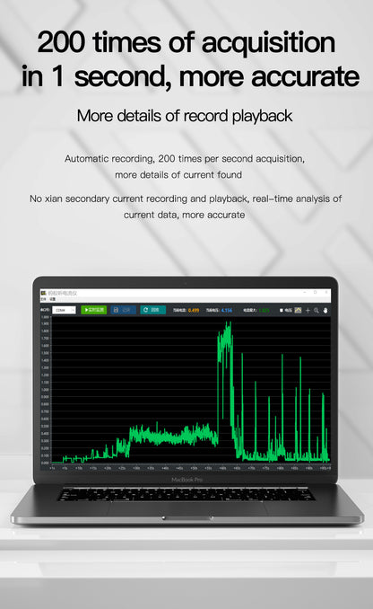 MaAnt Current recording analyzer
