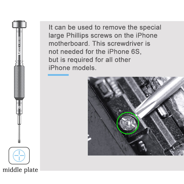 MaAnt 901/4IP17 Screwdriver Series