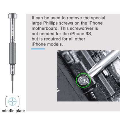 MaAnt 901/4IP17 Screwdriver Series