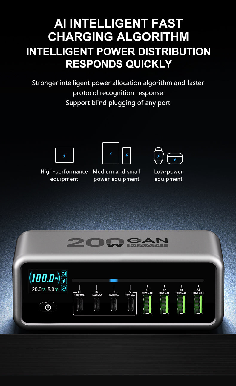 MaAnt MT-P200 GaN Nitride Desktop Charging Station