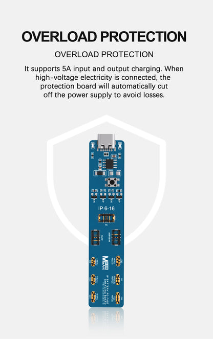 MaAnt Battery Activation Board