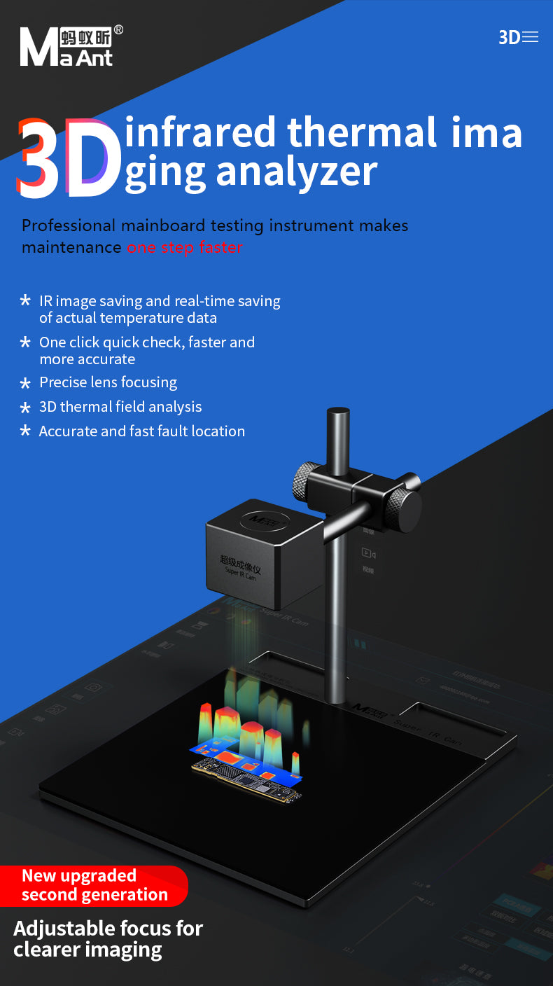 MaAnt Infrared Thermal Imaging Analyzer
