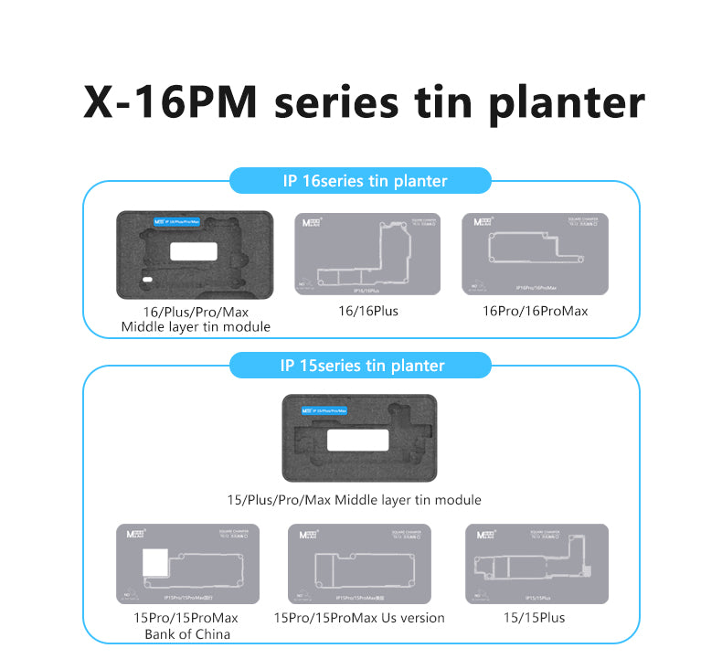 MaAnt X-16ProMax Series Integrated Tin Planter