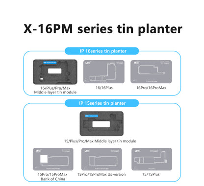 MaAnt X-16ProMax Series Integrated Tin Planter
