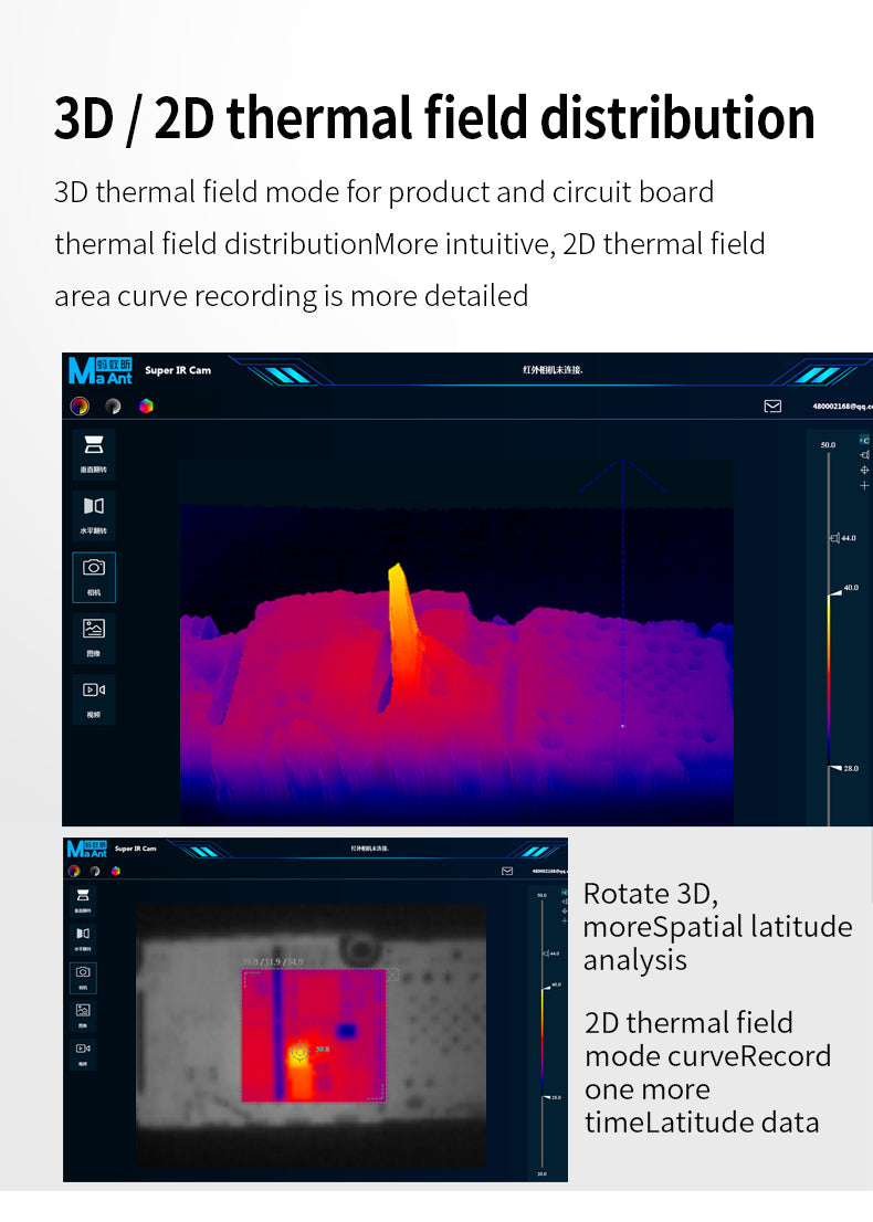 MaAnt Infrared Thermal Imaging Analyzer