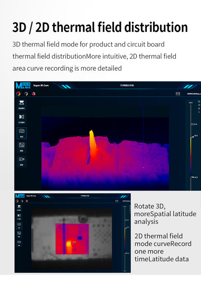 MaAnt Infrared Thermal Imaging Analyzer