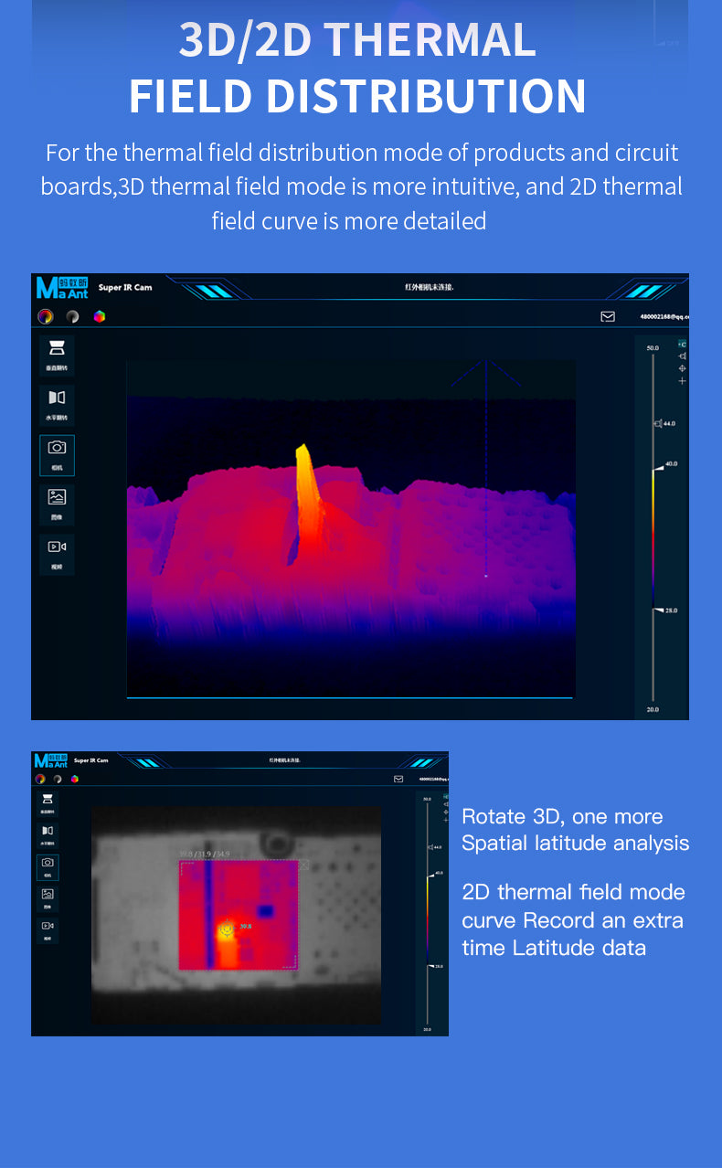 MaAnt Microthermal Imager 2 Generation
