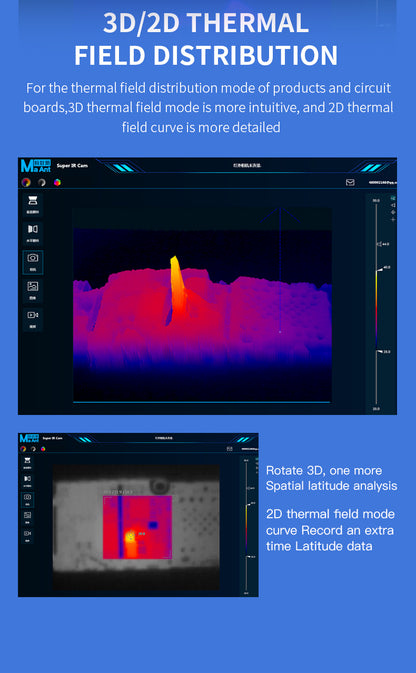 MaAnt Microthermal Imager 2 Generation
