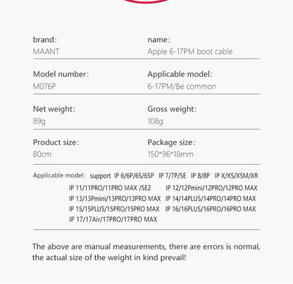 MaAnt IP6-17 Series Start-Up Cable