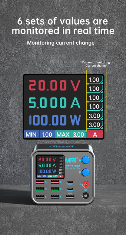MaAnt Powermaster One Pro