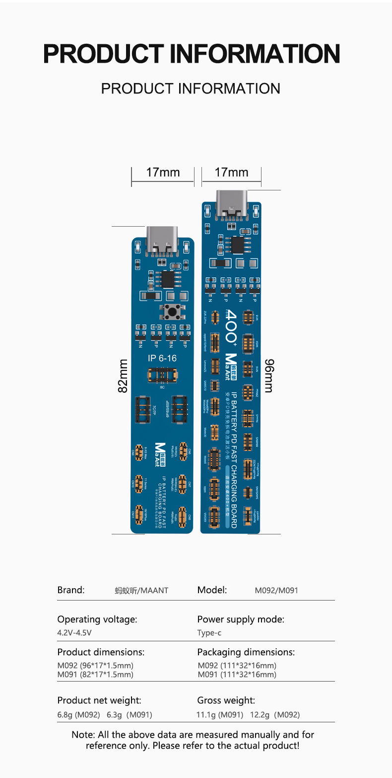 MaAnt Battery Activation Board