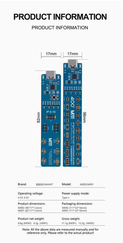 MaAnt Battery Activation Board
