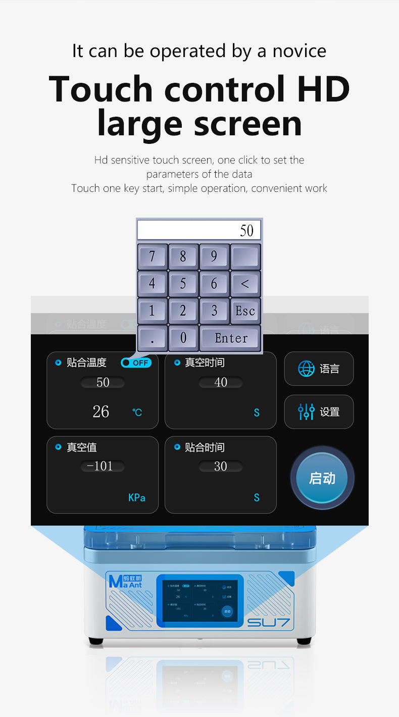 MaAnt SU7 Fit In One Machine