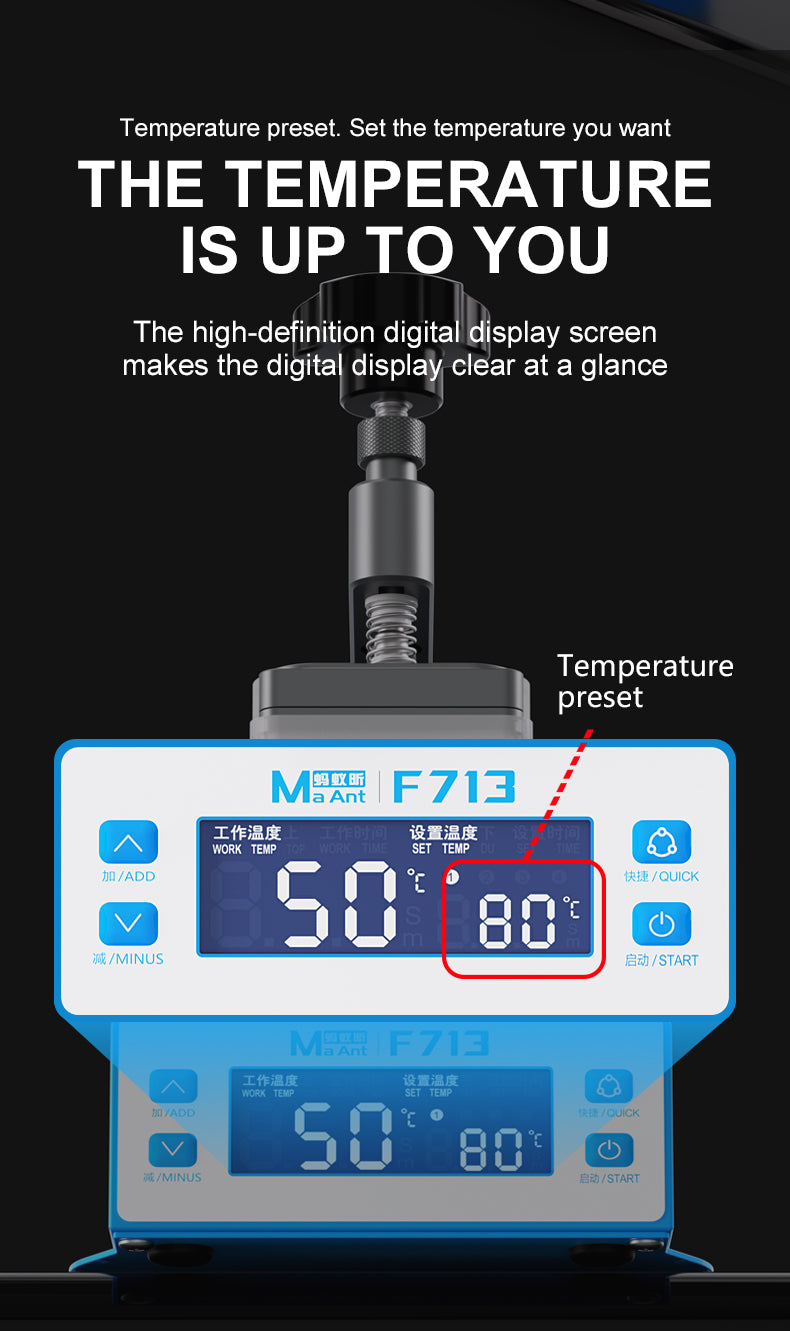 MaAnt F713 Frame-Removing all-in-one Machine