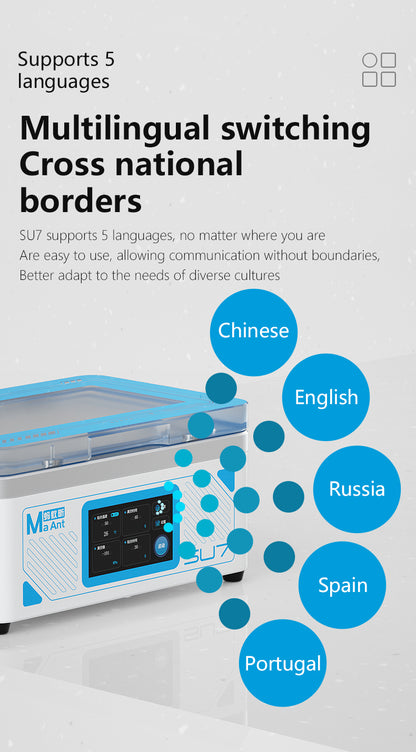 MaAnt SU7 Fit In One Machine
