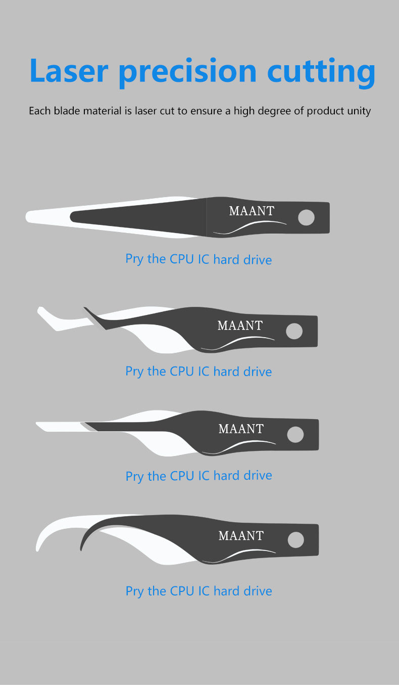 MaANt Multifunction Glue Remover/Blade