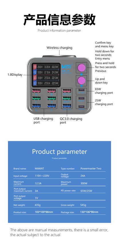 MaAnt Powermaster 2 Supercharger