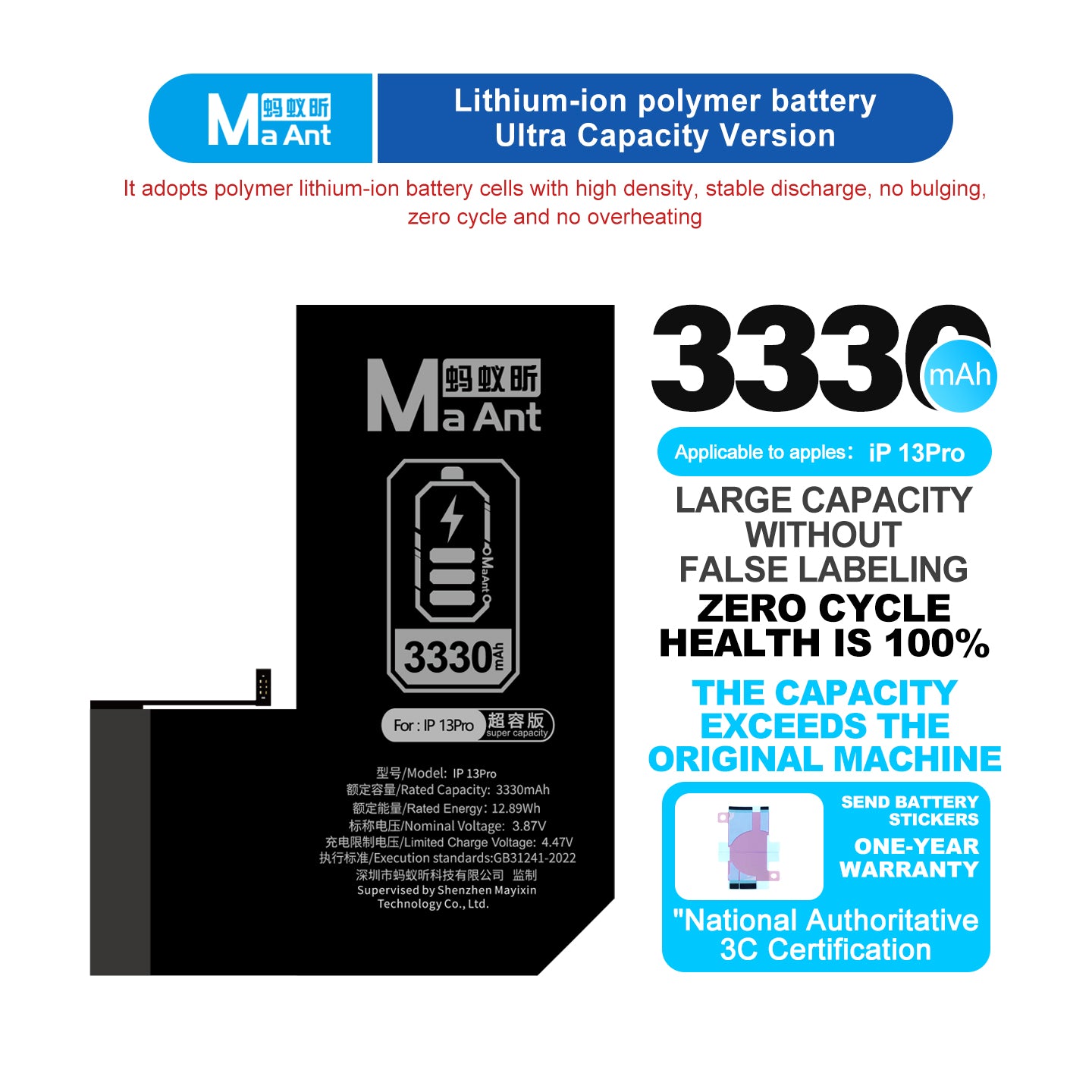 MaAnt Lithium-ion Polymer Battery Ultra Capacity Version
