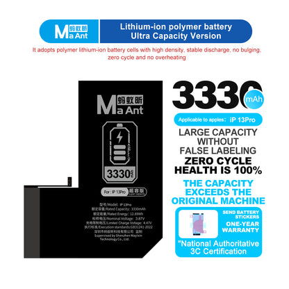 MaAnt Lithium-ion Polymer Battery Ultra Capacity Version