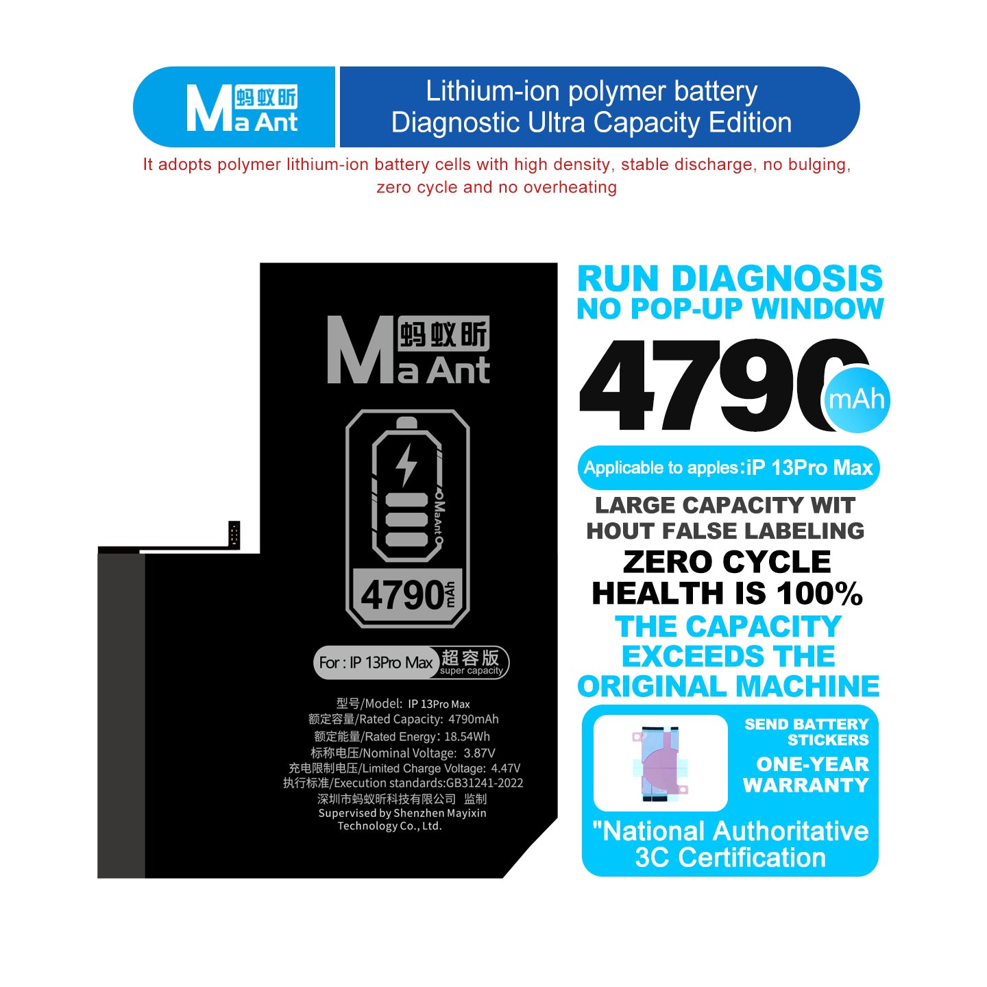 MaAnt Lithium-ion Polymer Battery Diagnostic Ultra Capacity Edition