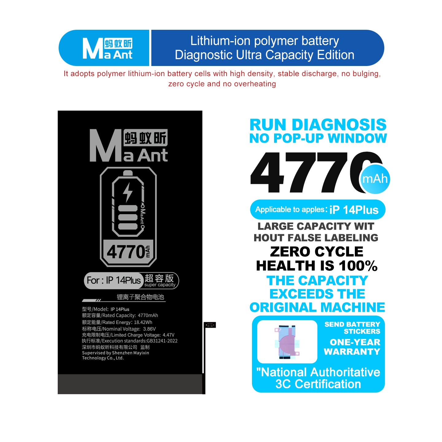 MaAnt Lithium-ion Polymer Battery Diagnostic Ultra Capacity Edition