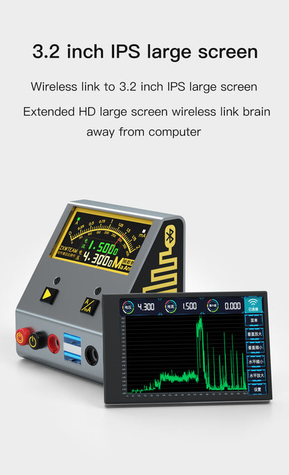 MaAnt Current recording analyzer