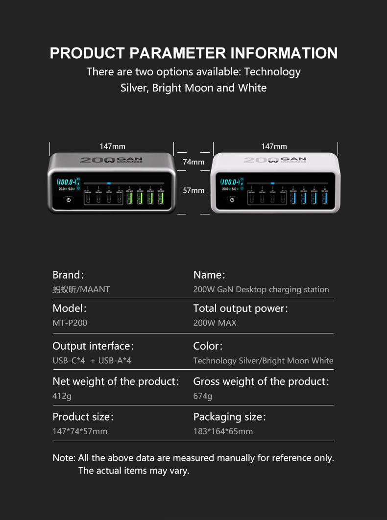 MaAnt MT-P200 GaN Nitride Desktop Charging Station